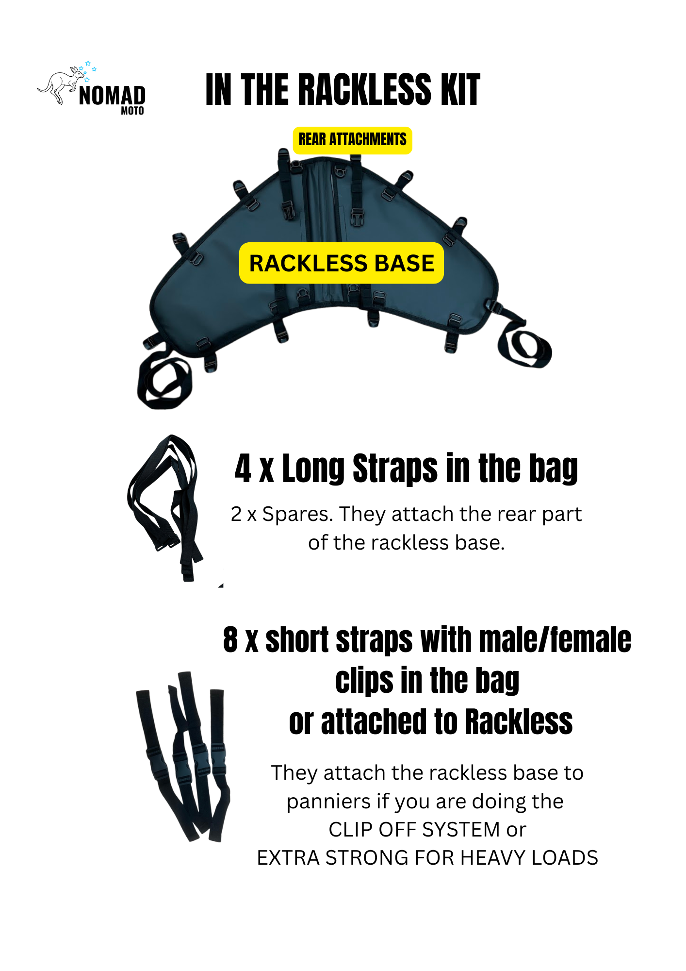 NOMAD MOTO Rackless 80L – Waterproof Soft Luggage