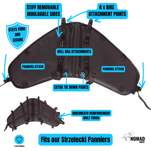 Rackless luggage system with pannier and roll bag attachments